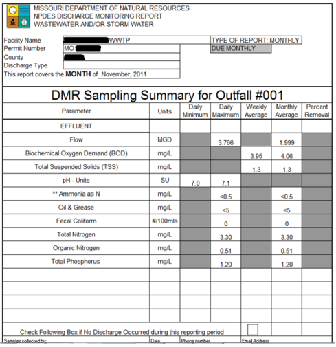 wastewater-discharge-monitoring-report-dmr.png