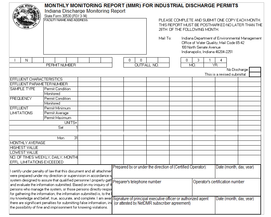 Monthly Monitoring report (MMR) is a regulatory report required by Water and Wastewater treatment plants